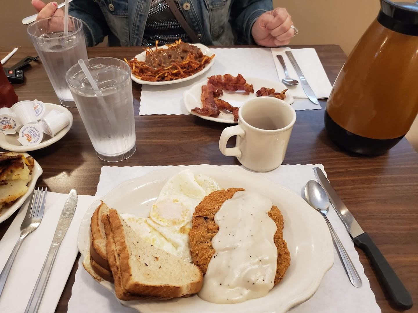 Hoge's